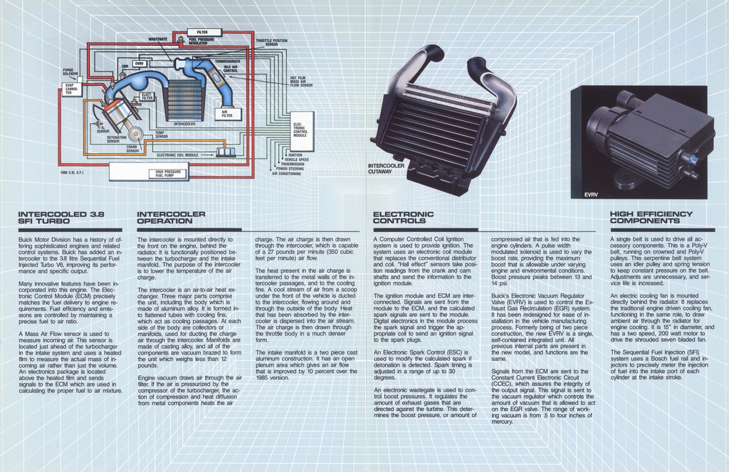 n_1987 Buick 3.8L Turbo Folder-02-03.jpg